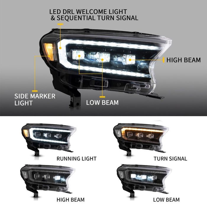 VLAND LED Projector Headlights For 2015-2022 Ford Ranger Start UP Animation DRL(For International Version)