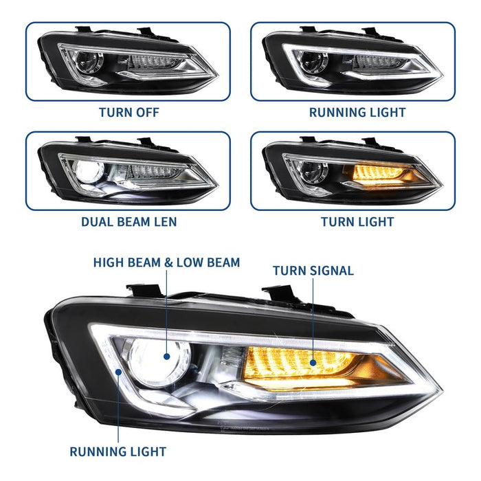 VLAND Dual Beam LED HeadlightsFit For Volkswagen Polo 2011-2017